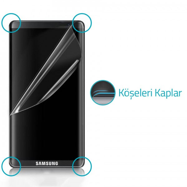 Bufalo Samsung Galaxy A02 FlexiGlass Nano Ekran Koruyucu…